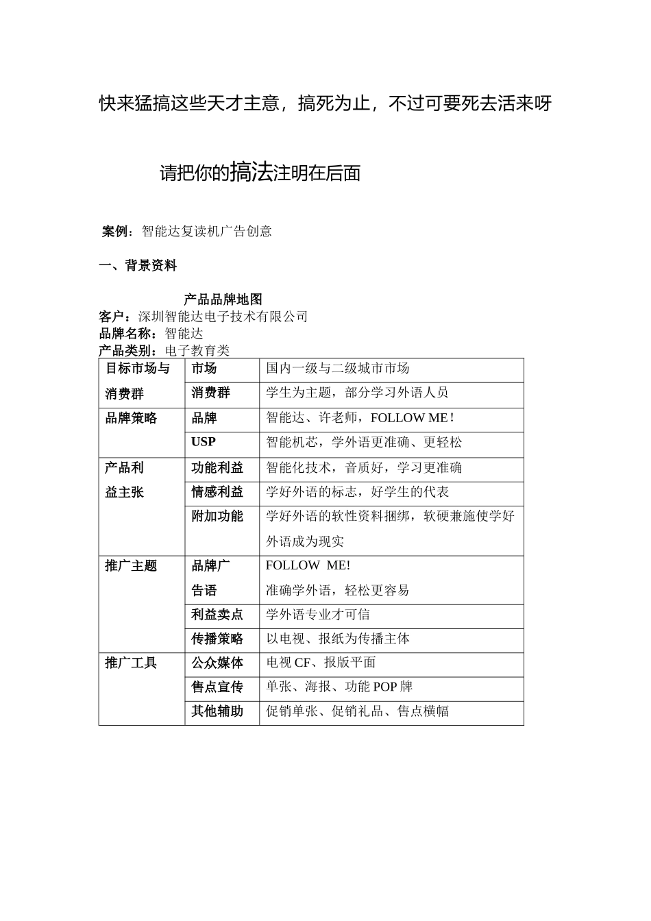 m智能达复读机广告创意_第1页