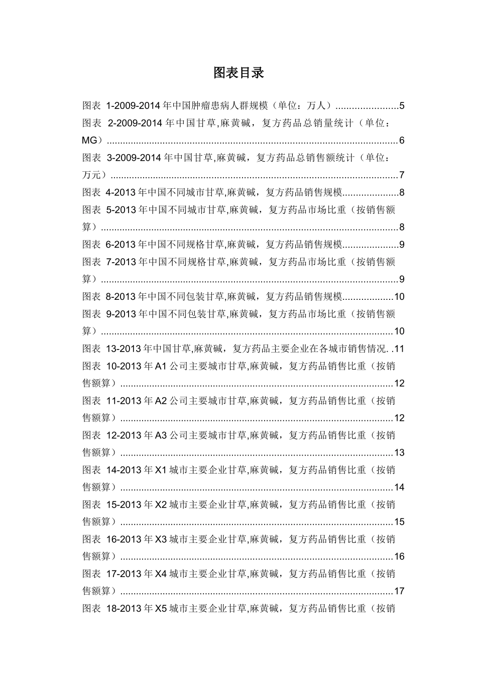 X年甘草麻黄碱复方药品销售数据市场调研报告_第3页
