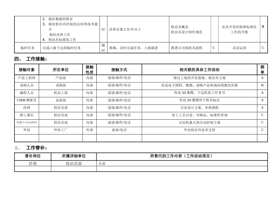 敏孚机械检治具设计050901_第2页