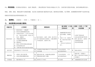 敏孚机械检治具设计050901