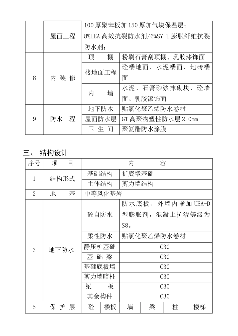 安远县泰城家居建材广场展销大厦高层住宅楼施工组织设计_第2页