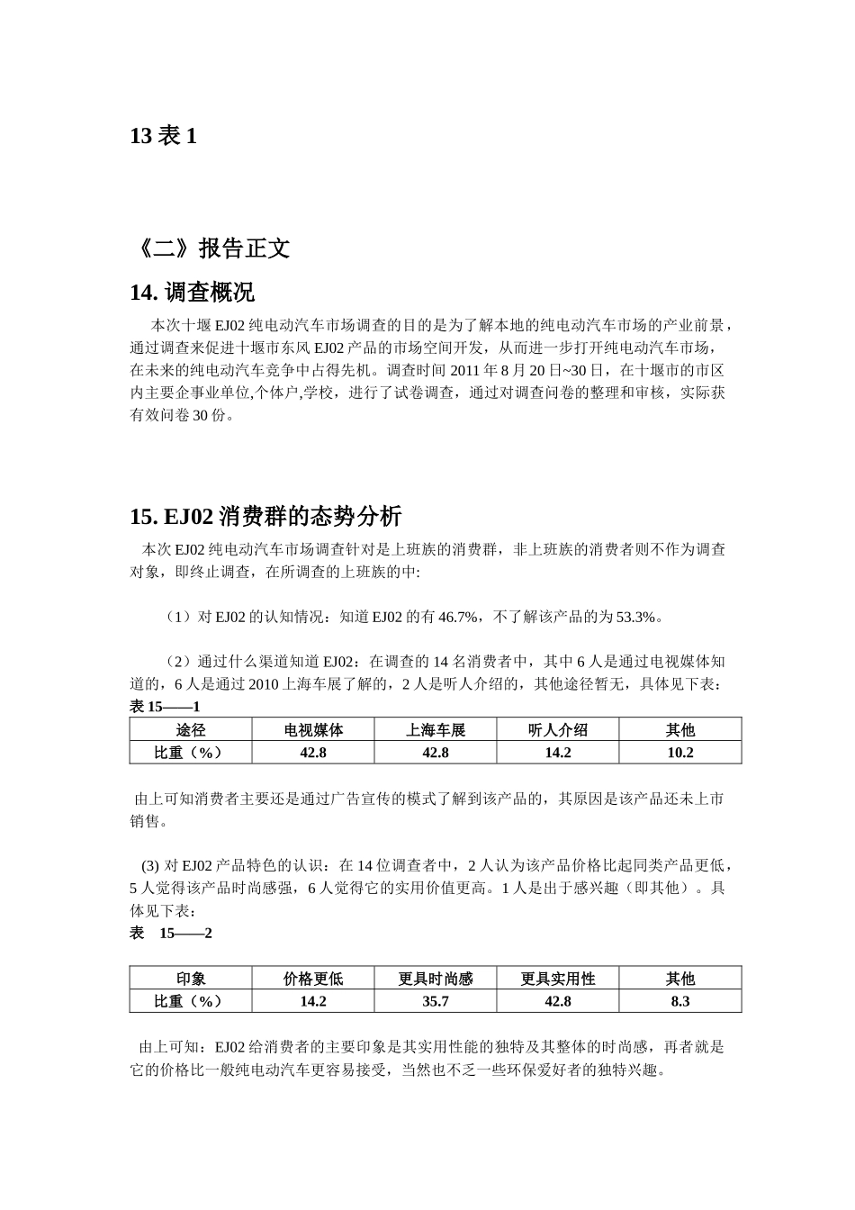 十堰EJ02纯电动汽车市场调研_第3页