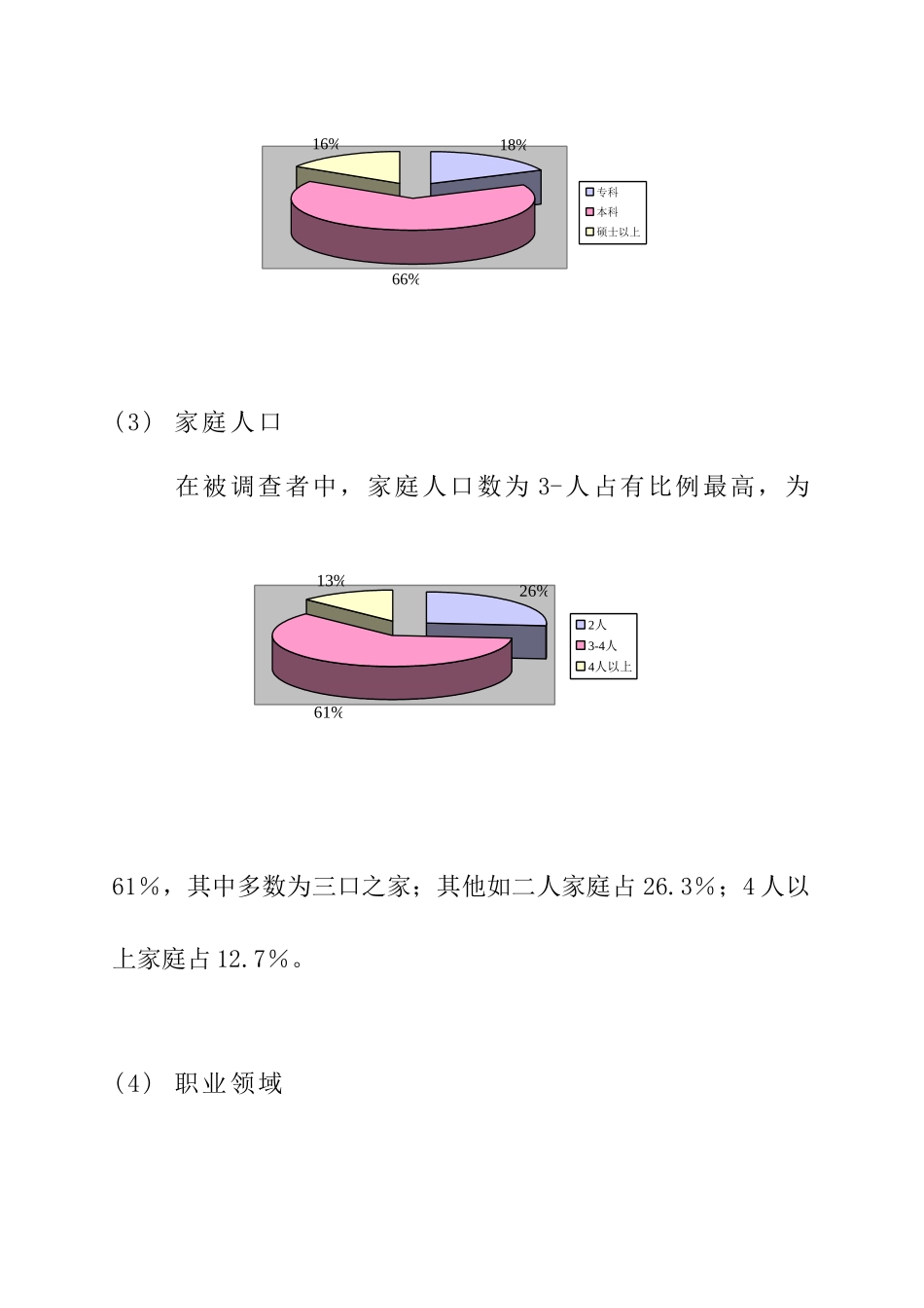 北京市TOWNHOUSE市场需求调研_第3页