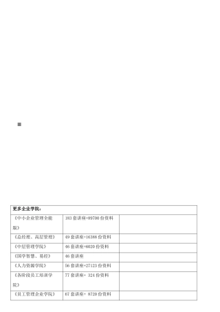 市场营销复习重点