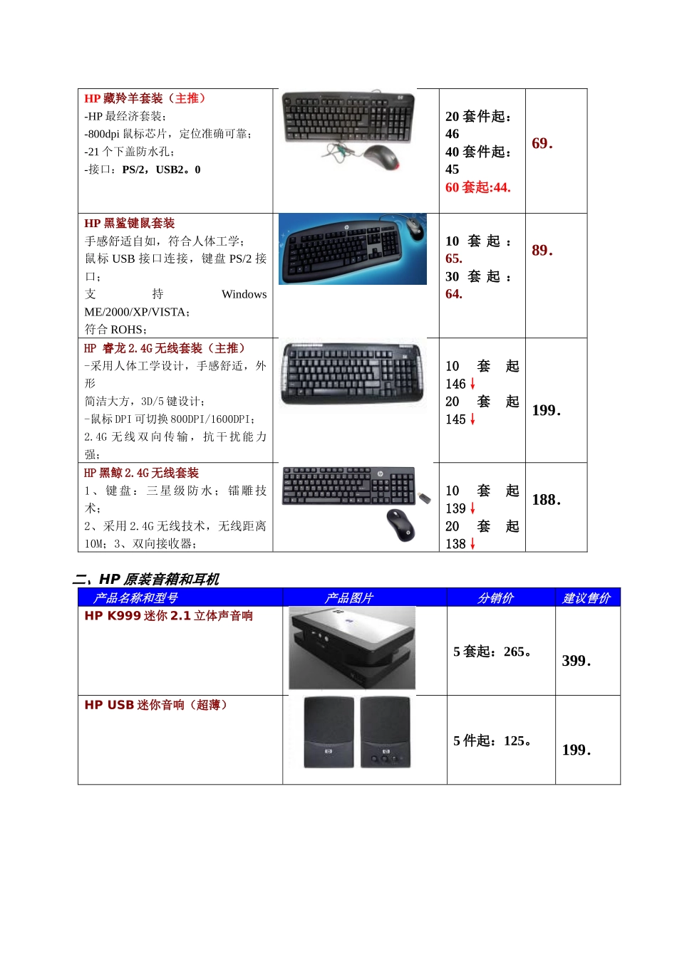 DELL键鼠外设广州地区渠道价格体系-09年9月_第3页
