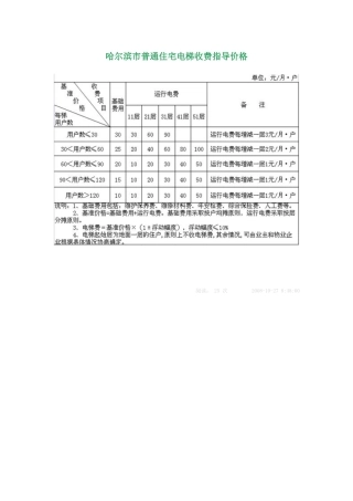 哈尔滨市普通住宅电梯收费指导价格