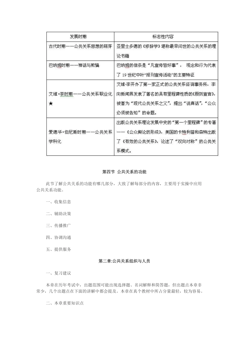 XXXX版《公共关系学》(0182)串讲笔记_第3页