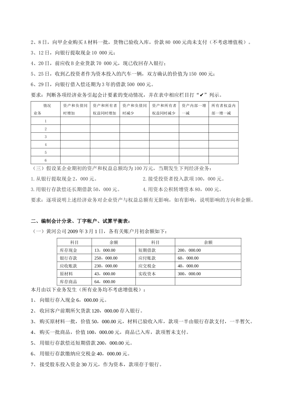 《会计基础》之业务核算_第2页