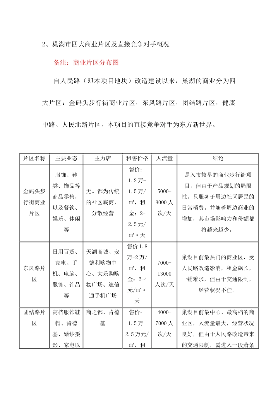 巢湖人民路商业步行街营销策划报告_第2页