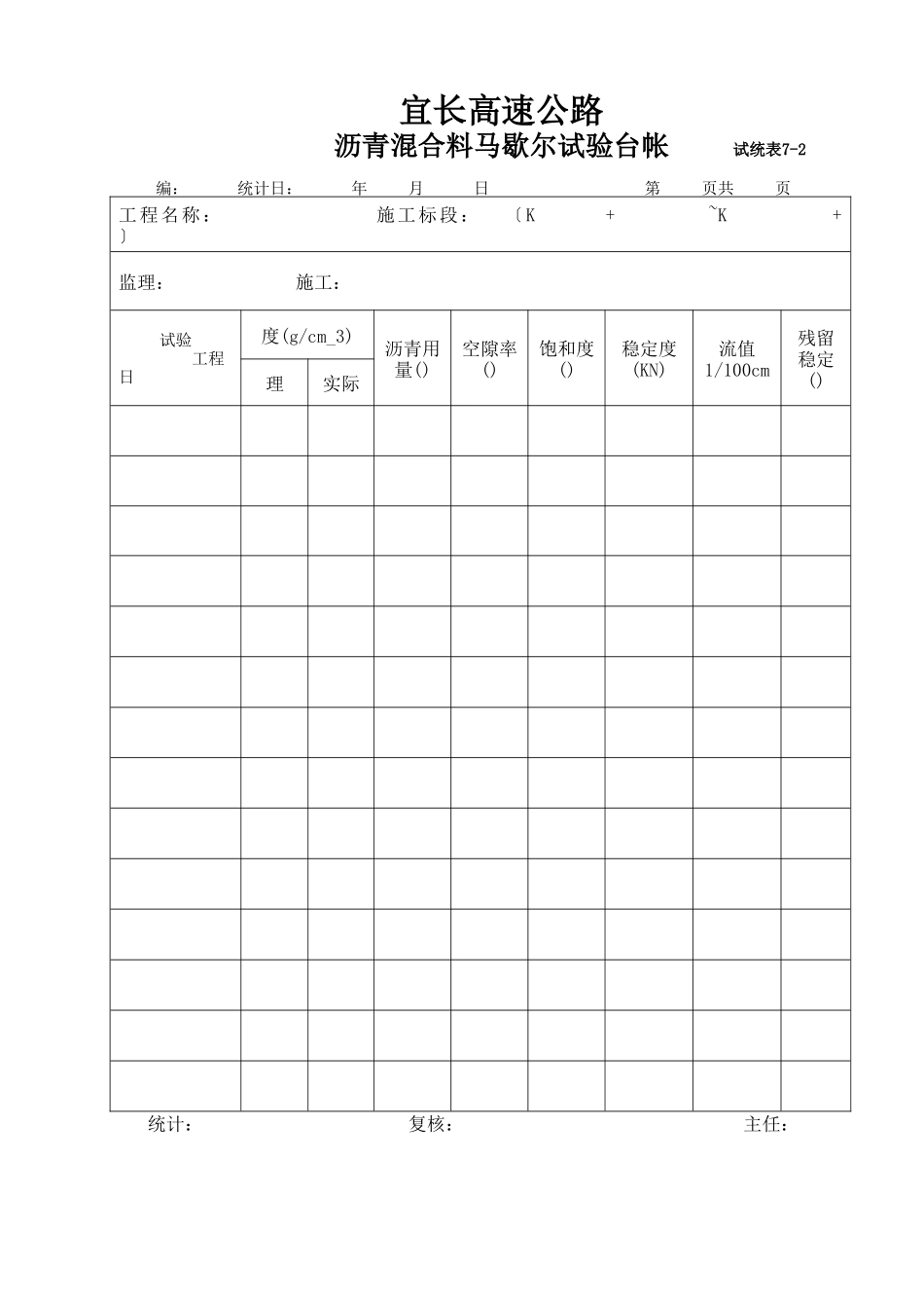 沥青混合料马歇尔试验台帐7-2_第1页