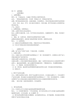 图书营销课件第七章、第八章