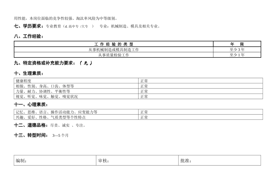 敏孚机械机加工零件验收050901_第2页
