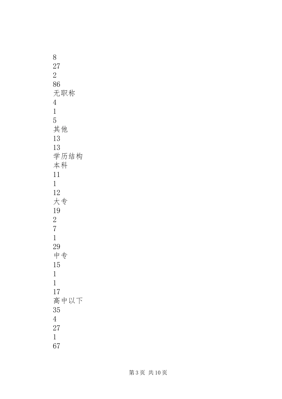 乡镇社区卫生服务发展规划_第3页