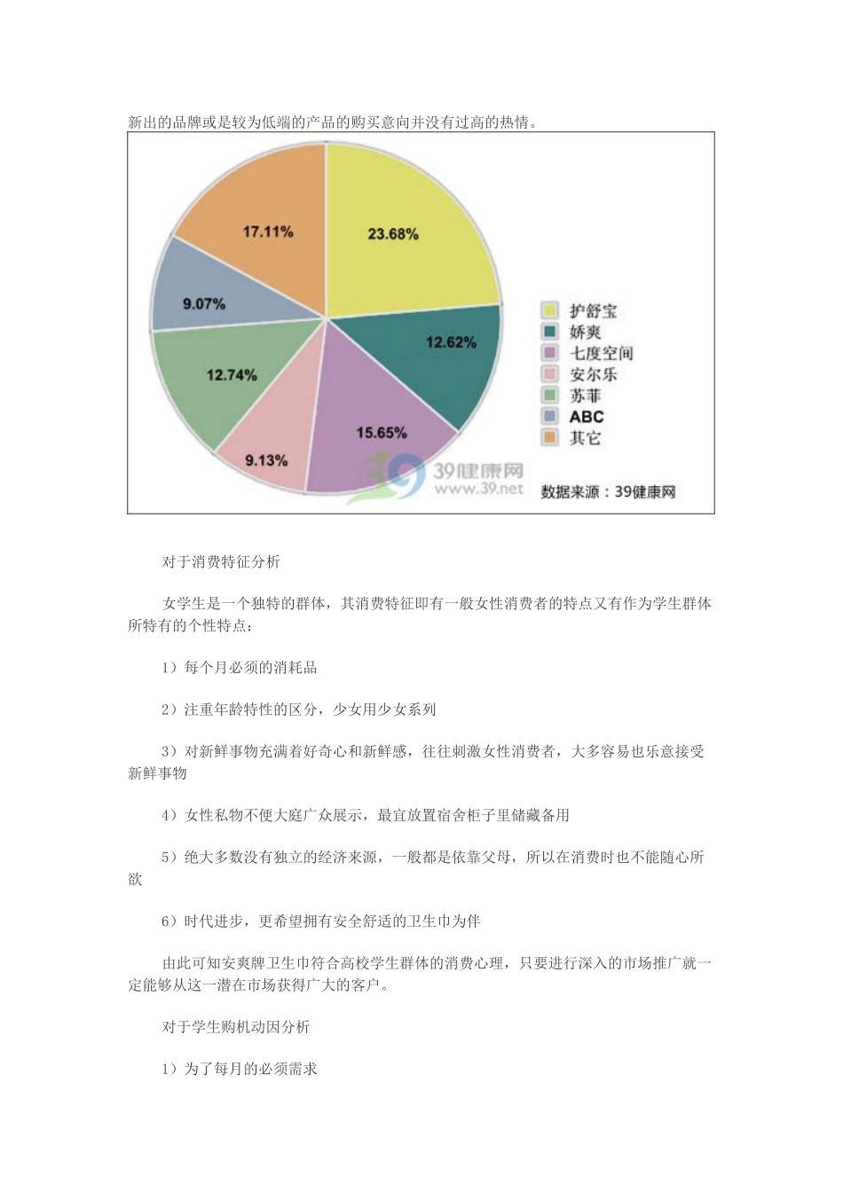 安爽牌卫生巾的营销策划_第3页