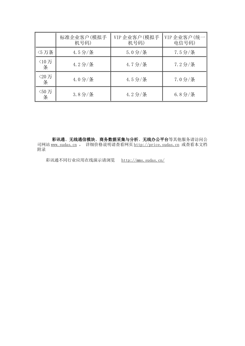 北京速达移动商务中心_短信营销[s01]_业务说明_第2页