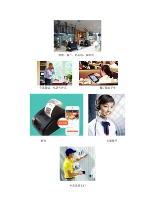 优户微信外卖点餐管理方案(对接电话订货系统)