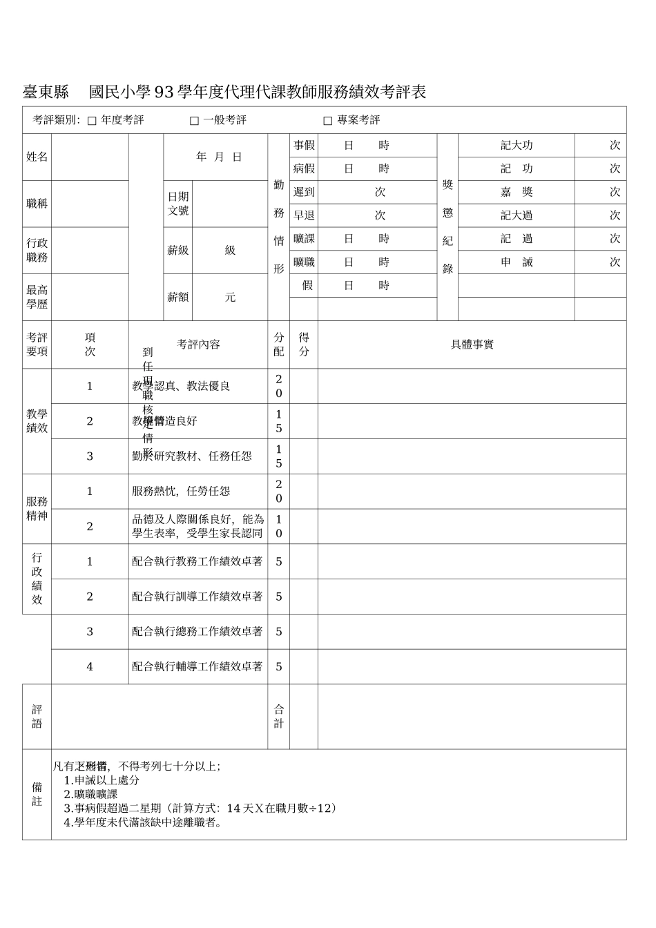 国民小学93学年度代理代课教师服务绩效考评清册_第2页