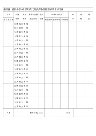 国民小学93学年度代理代课教师服务绩效考评清册