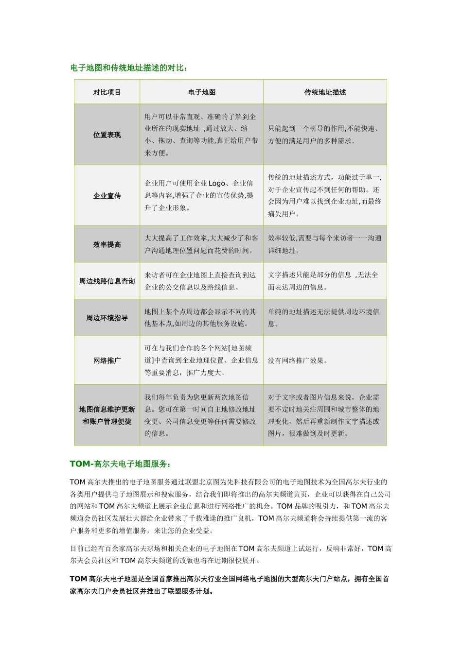 TOM高尔夫电子地图服务_第2页