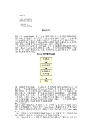 如何制定个人职业计划