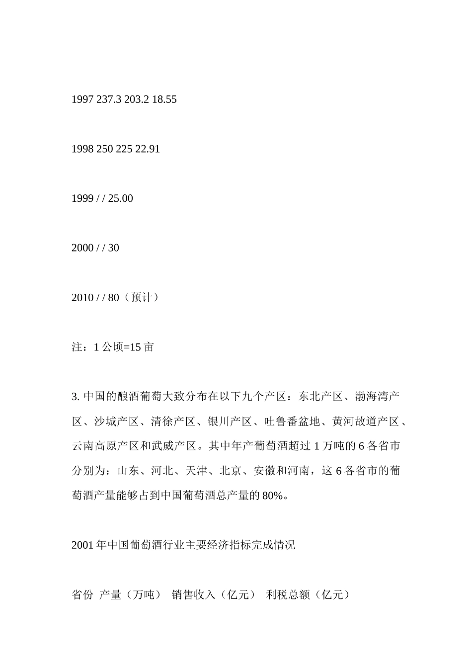 中国进口红酒市场分析_第3页