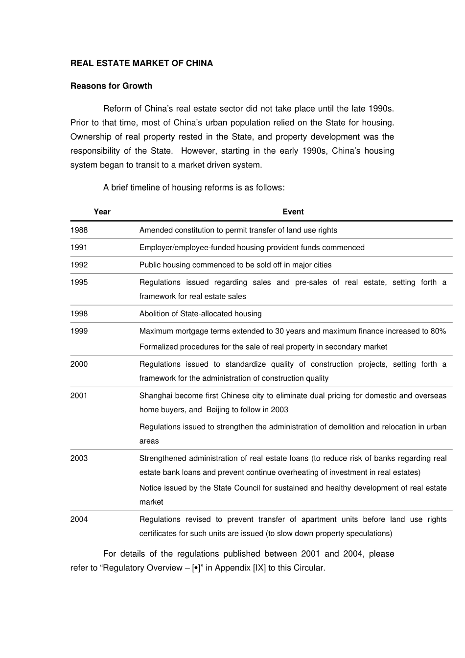 中国的不动产市场_第1页