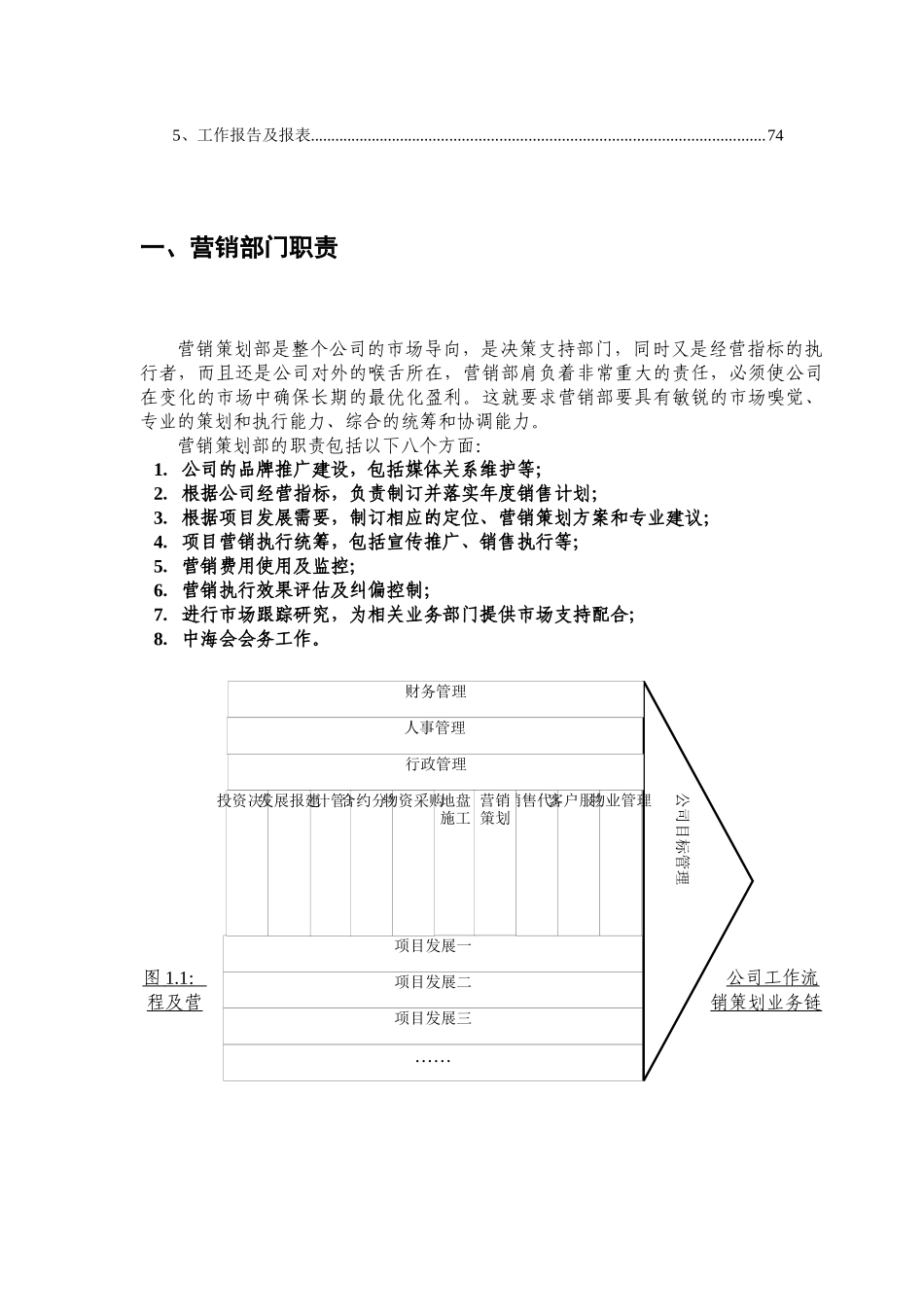 中海地产营销策划工作手册_72页_第2页