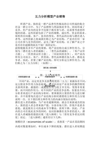 五力分析模型产业销售18