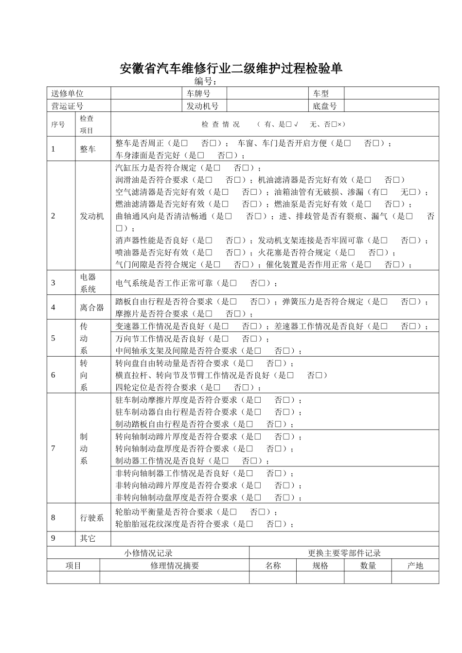 安徽省汽车维修行业服务规范附件一-安徽省汽车维修行业车辆_第3页
