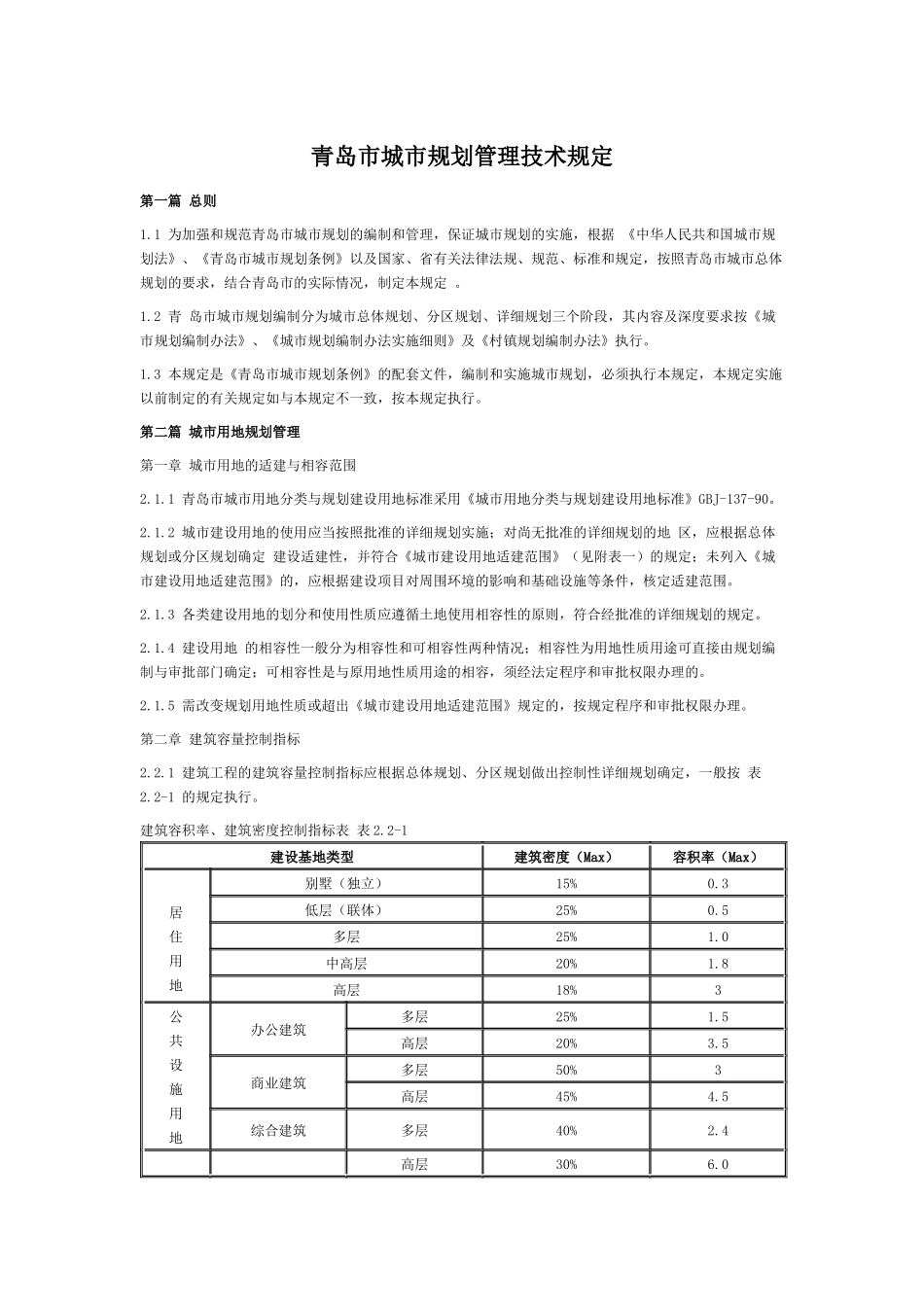 房地产青岛规范_第1页