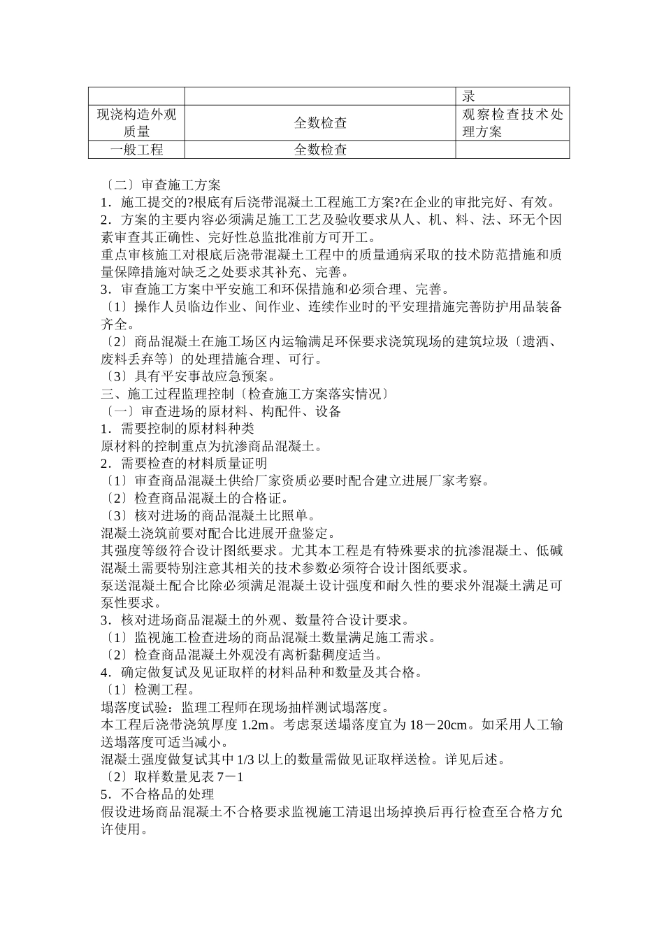 混凝土基础(后浇带混凝土)监理实施细则_第3页