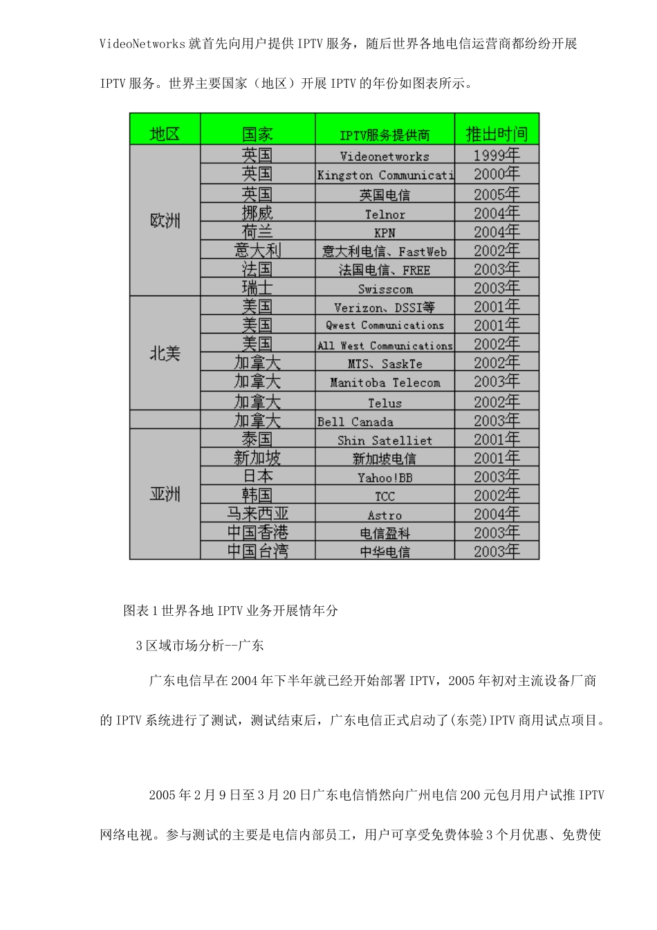 中国IPTV业务市场研究与策略分析报告_第2页