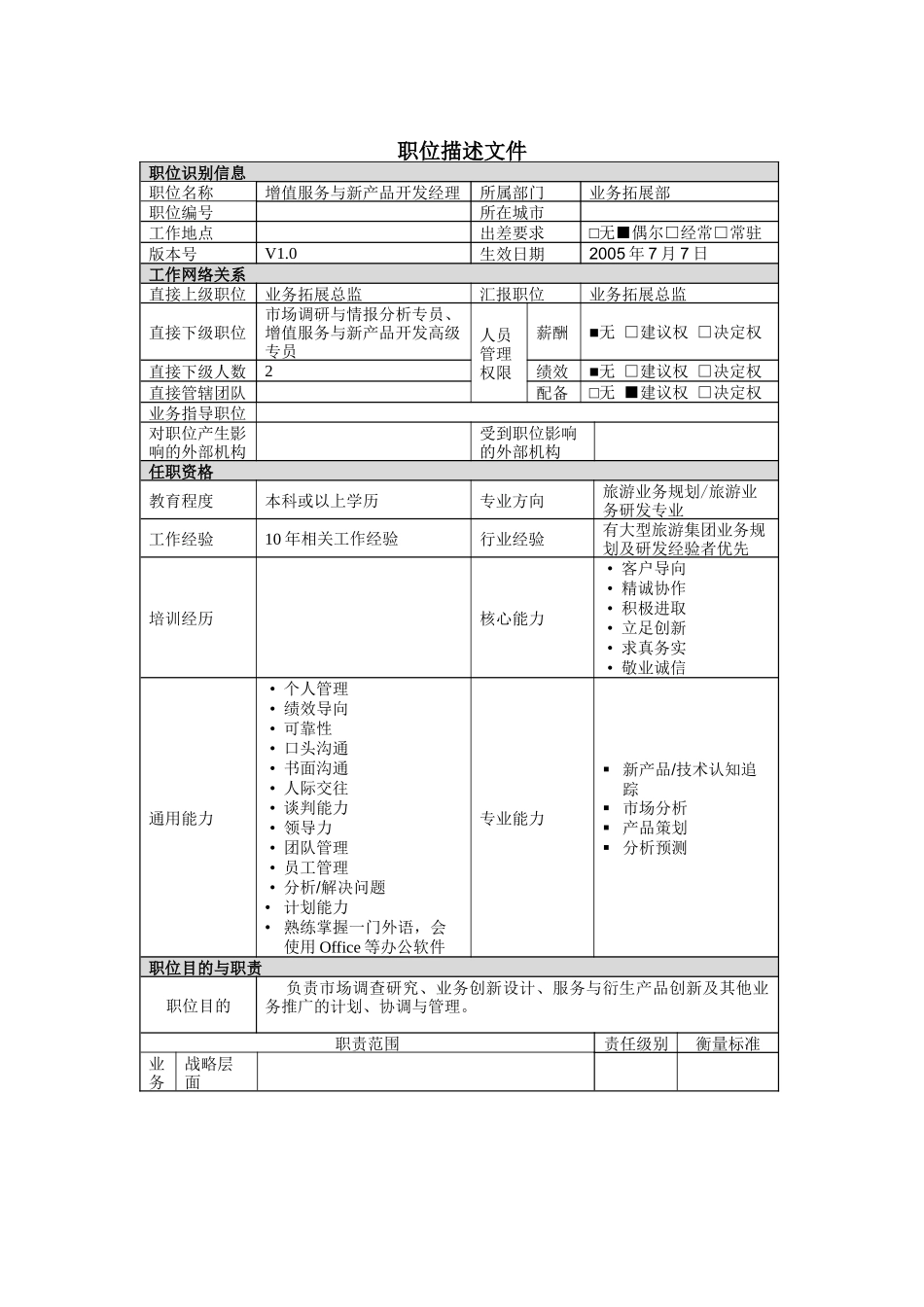 增值服务与新产品开发经理岗位说明书_第1页