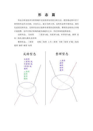 市场技术分析-形态篇