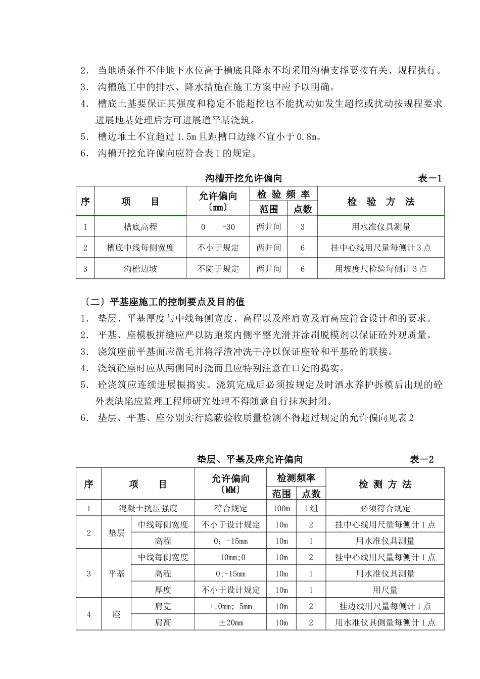 某大街新建排水工程监理实施细则_第3页