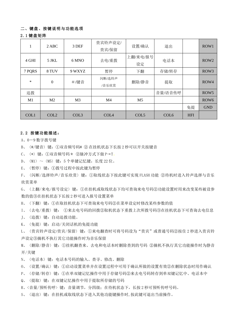 外销点阵TYPEI多国语言版-GD2207普通版V0_第2页