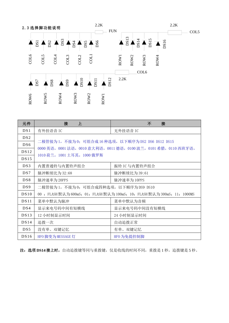 外销点阵TYPEI多国语言版-GD2207普通版V0_第3页