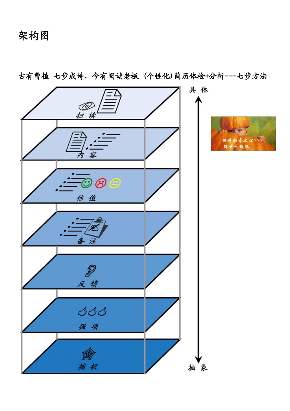全球[第三大]顶尖简历分析服务商_第1页