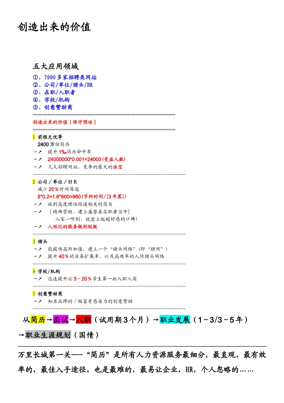 全球[第三大]顶尖简历分析服务商_第2页