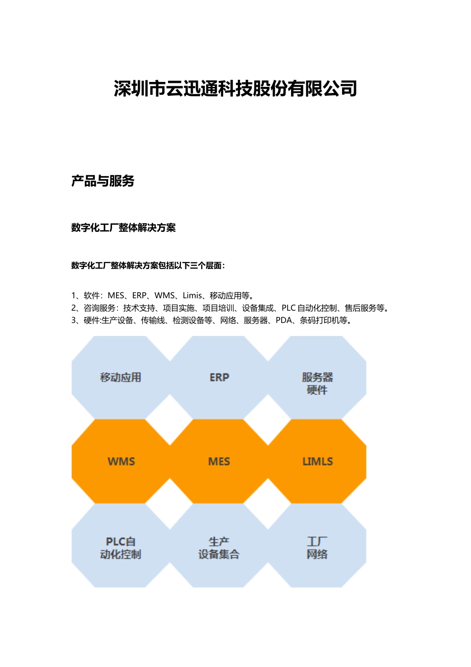 云迅通业务介绍_第1页
