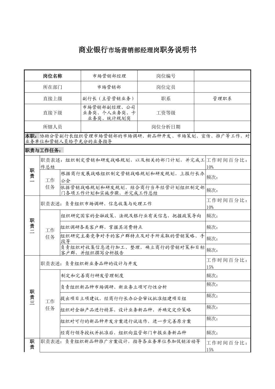 商业银行市场营销部经理岗职务说明书_第1页