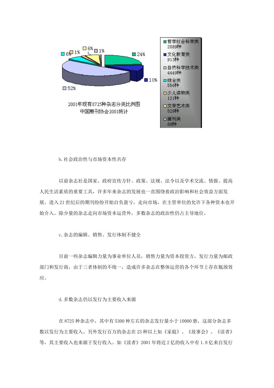 中国杂志市场现状及发展趋势分析(1)_第2页