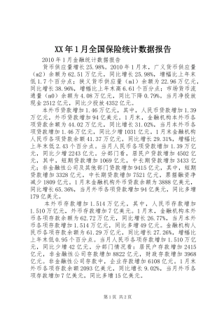 XX年1月全国保险统计数据报告 
