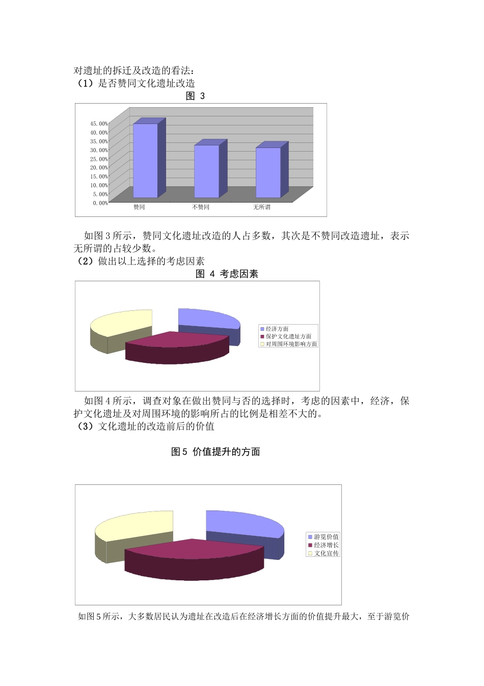 北京市居民对文化遗址拆迁改造的看法的调研_第2页