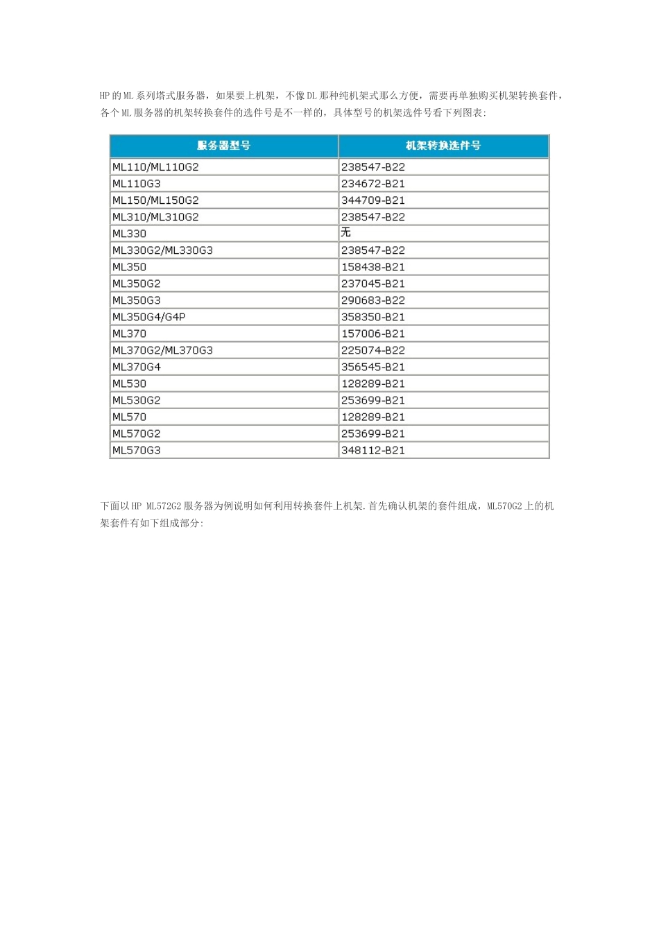 HP Proliant ML系列服务器上机架操作方法_第1页