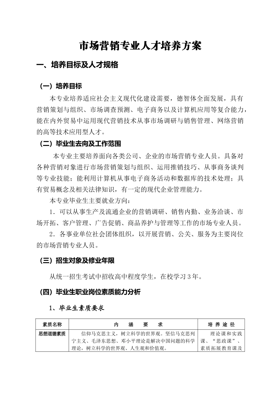 市场营销人才培养方案_第1页
