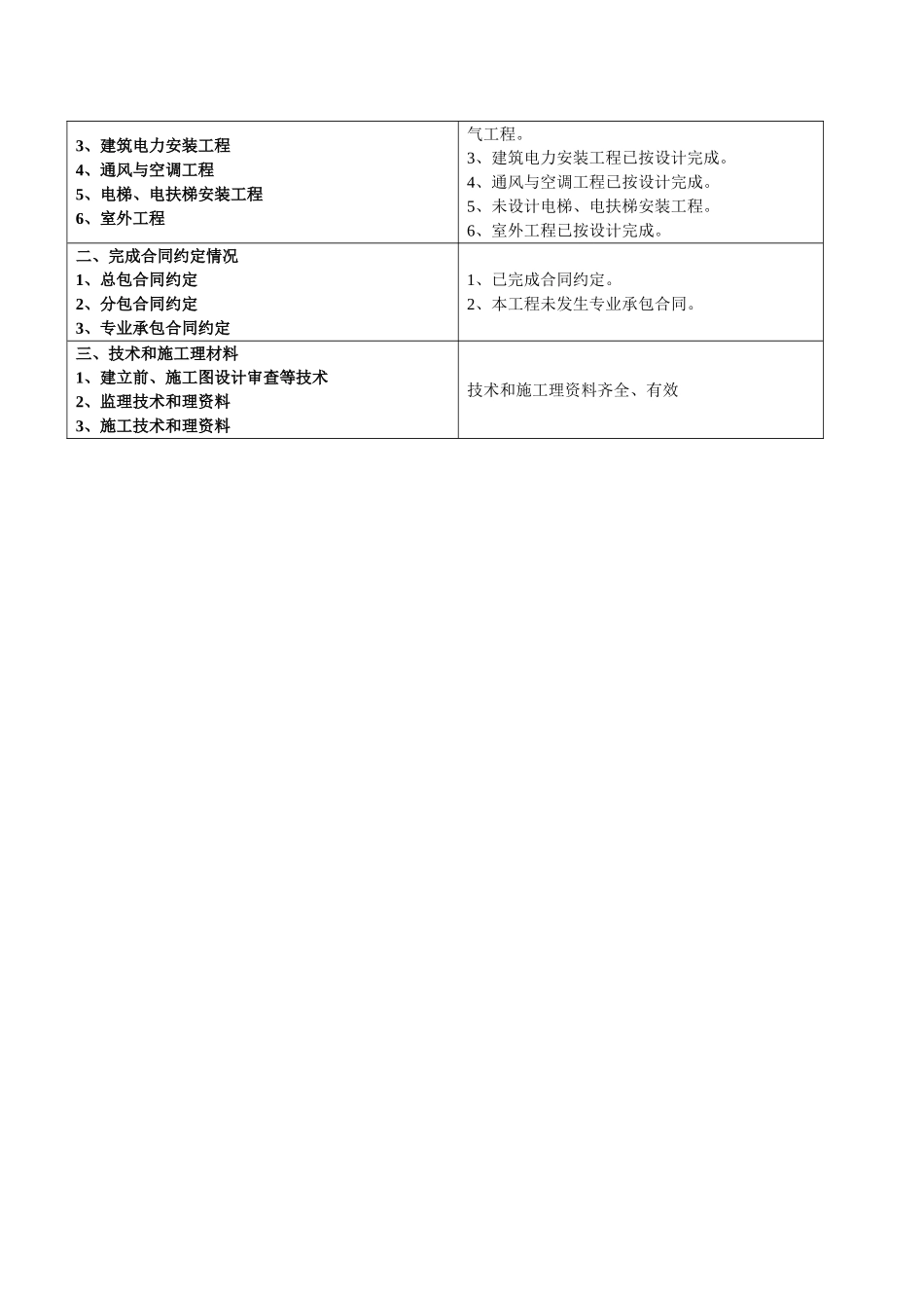 房屋建筑工程竣工验收报告_第3页