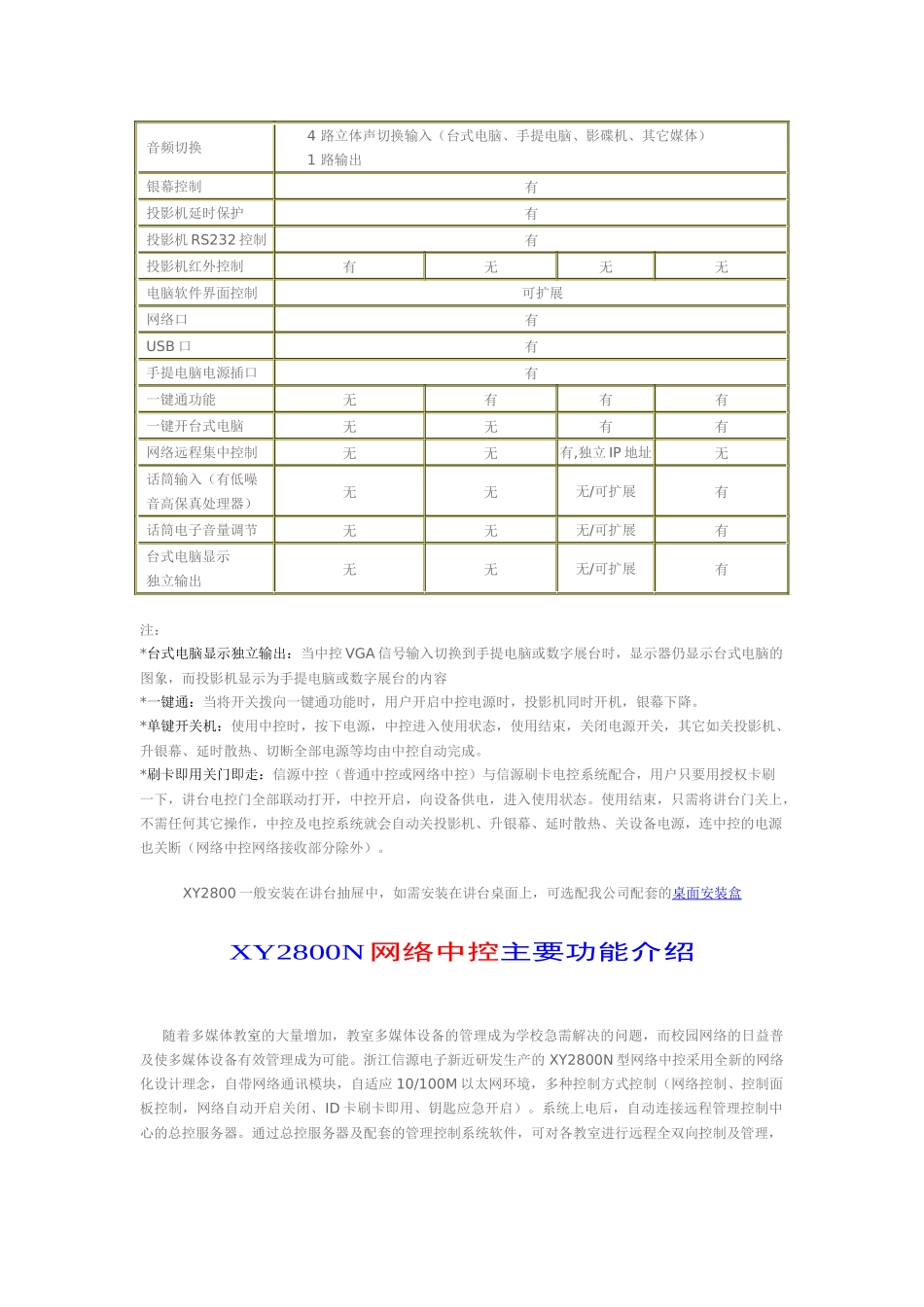 XY2800多媒体集中控制器(普通型_第2页