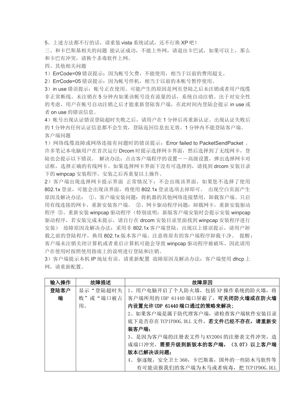 下载DrCom客户端常见问题-Dr_第2页
