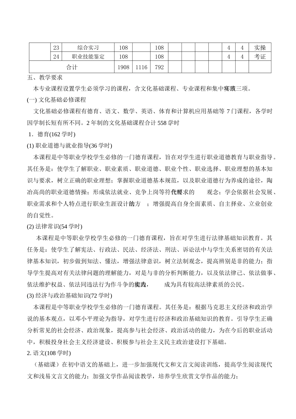 旅游与酒店管理专业课程设置（中专）_第3页